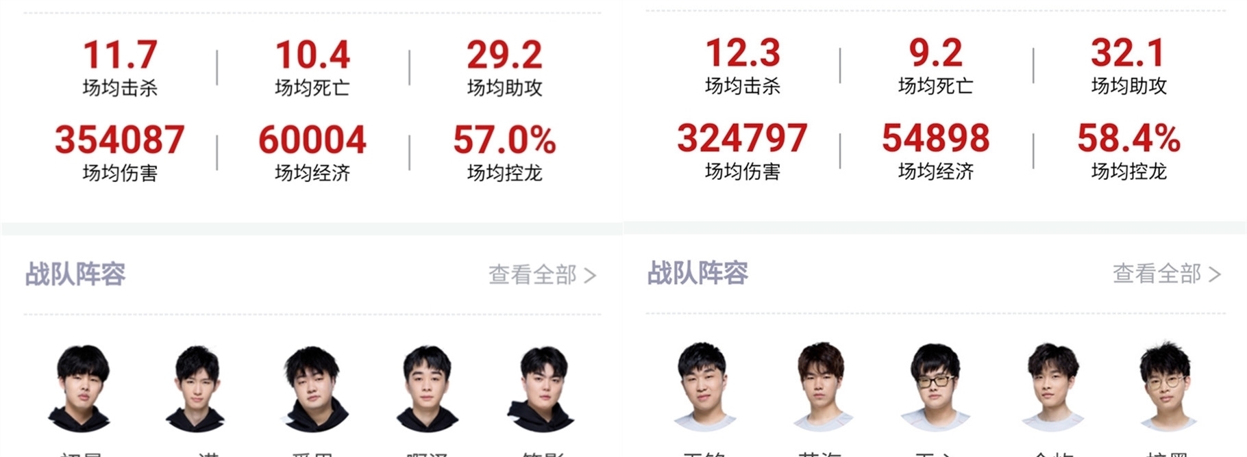 防止发生次