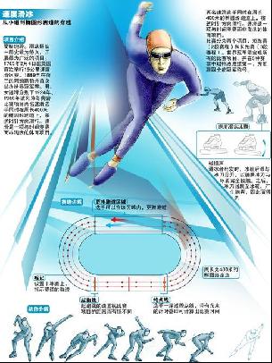 健康中国