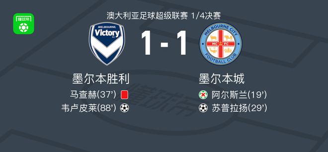 咫尺头球攻