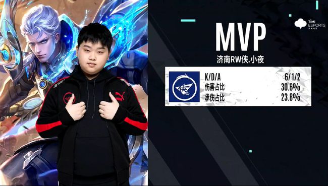 神的体现 神的体现