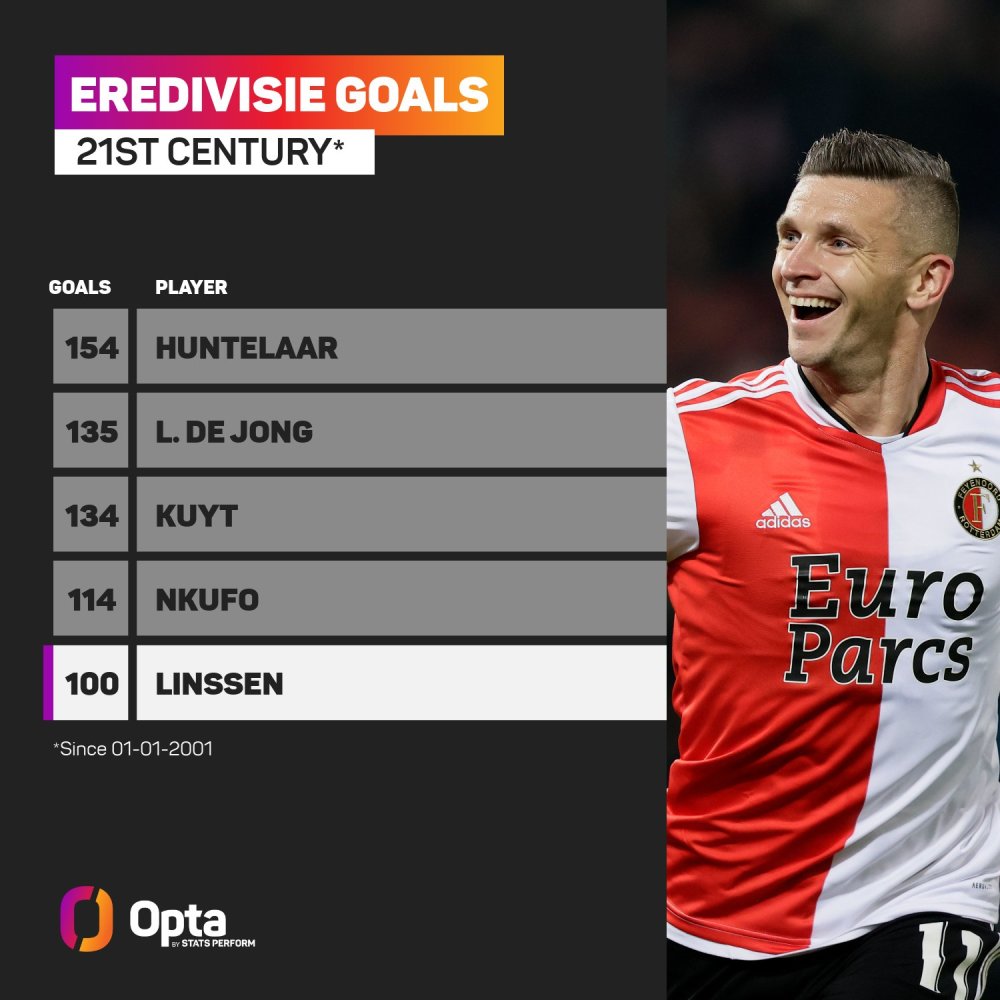 球队攻势主 球队攻势主